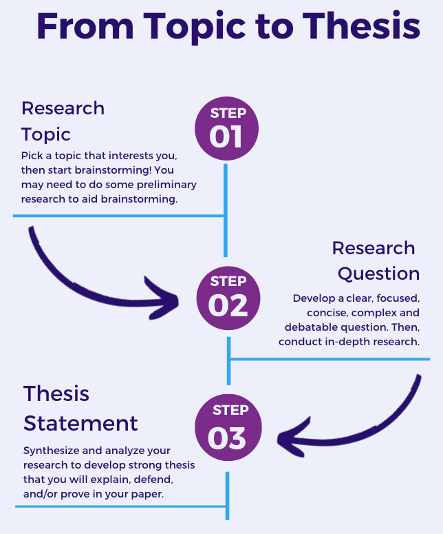 See plain text below this image